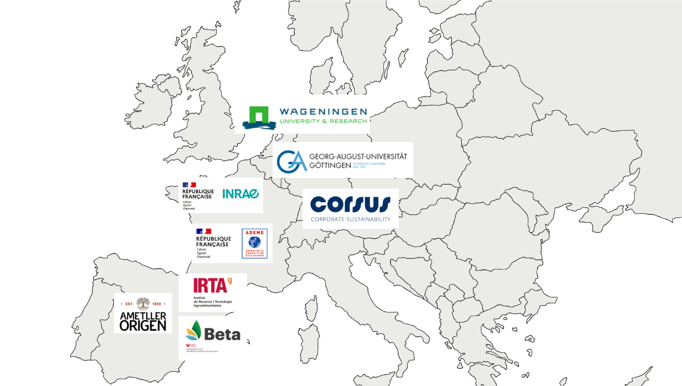 Carte d'Europe positionnant nos 8 partenaires européens